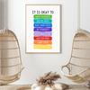 It's Okay To Not Be Okay Poster Motivational Quotes Wall Art Canvas Painting Print Educational Pictures For Kids Room Home Decor No Frame