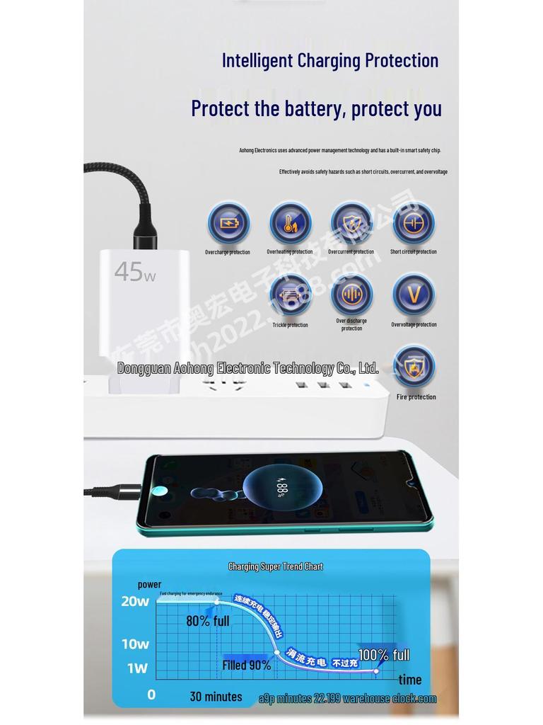 PD45W High-Power EU Type C Fast Charger for Samsung & Apple