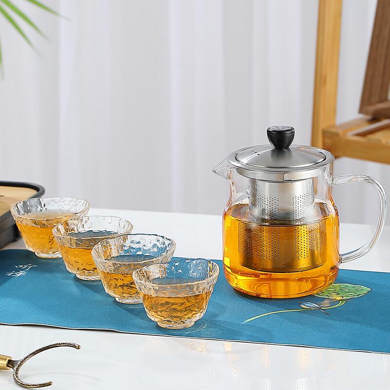 Aglaia High Borosilicate Glass Tea Set (5-Piece)