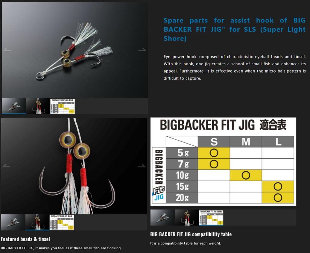 Jackall Asistenční háček Fit Jig Mejikara Twin Velikost L (6423)