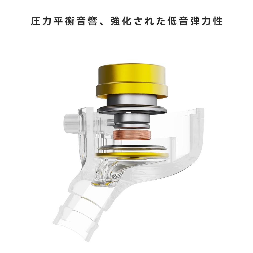 TinHiFi C1 Wired Earphones with HiFi Compatible with Music and 10mm DLC Composite Dual Magnetic Circuit Comfortable for No Microphone Sound, Gaming,