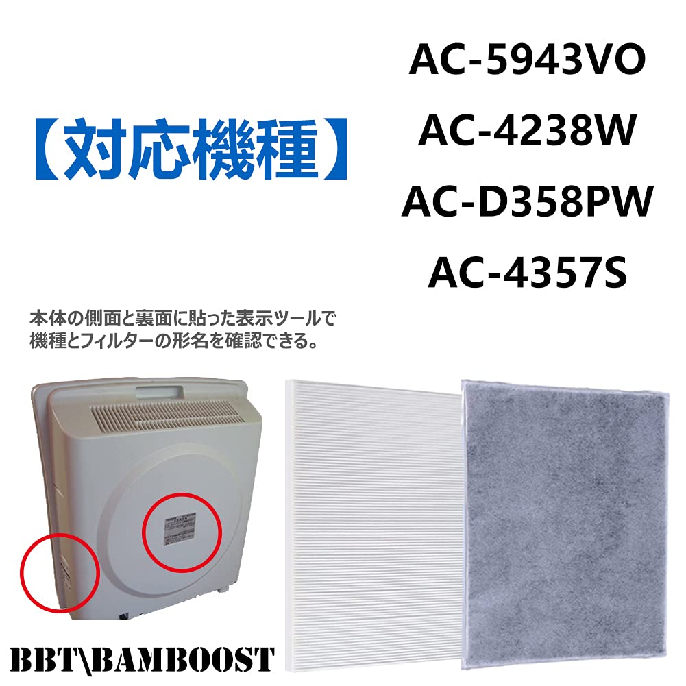 Zestaw filtrów zamiennych BBT do oczyszczaczy powietrza modeli AC-FT06 AC-4238W AC-D358, AC-5943VO, AC-D358PW, AC-5943, AC-4357, AC-4357S, AC-4238 (2 w zestawie)