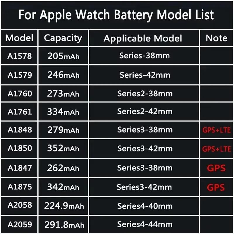 NOHON Akku für Apple Watch Series 9 8 6 5 4 3 2 1 Ersatzakkus für iWatch S1 S2 S3 GPS S4 S5 SE2 S6 S7 S8 Mit Werkzeugen