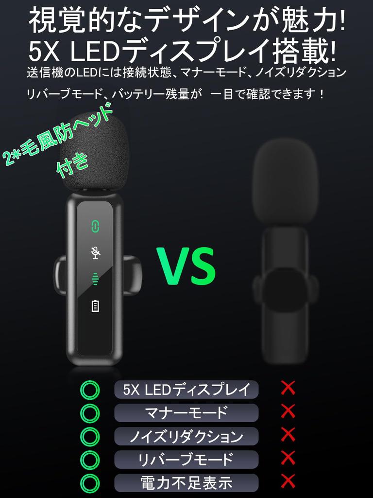 BILIWAL Wireless Lapel Microphone, Compatible with iPhone 5-14, iPad, and PC, Supports Simultaneous Use by Two People, Instant Connection, 5X LED Indi