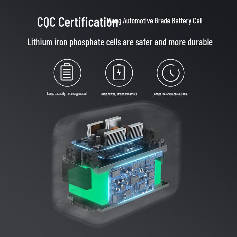 Portable Outdoor Power Station