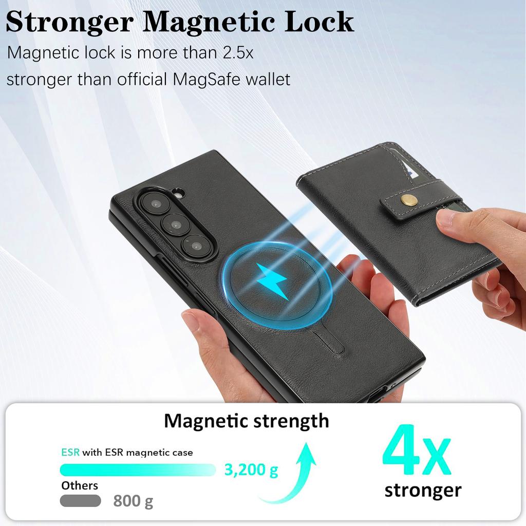 For Samsung Galaxy Z Fold6 5G Kickstand Case Detachable Card Bag Magnetic Case PU Leather Coated TPU Phone Cover