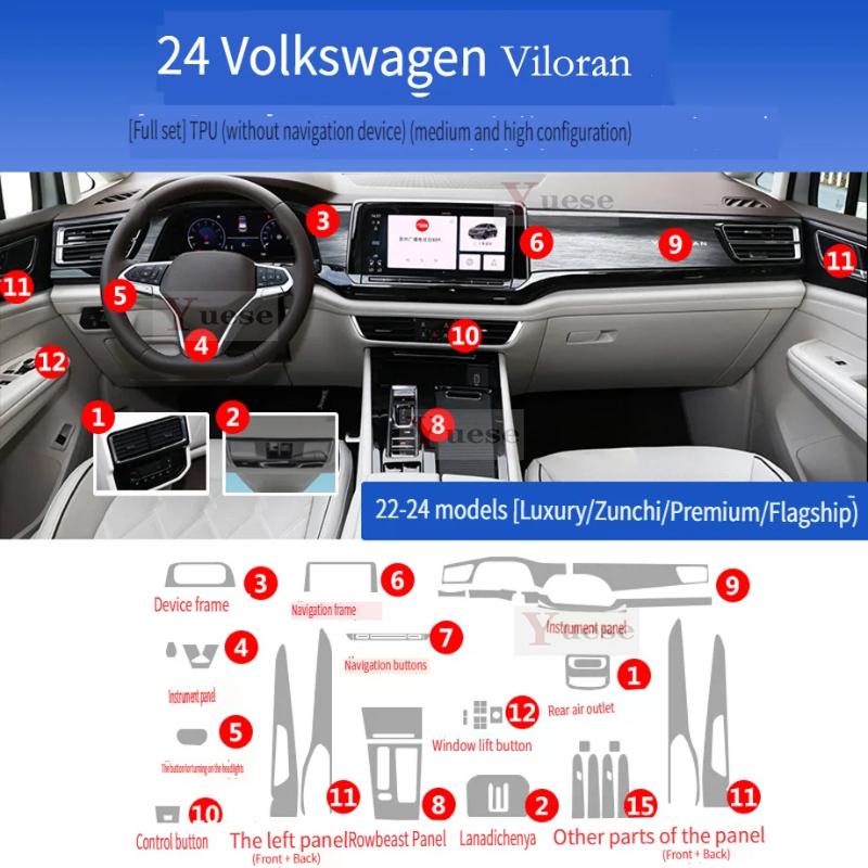 For Volkswagen Viloran 22-24 Car Interior Protector Film Sticker Center Control Screen Door Car Accessories TPU Transparent Film