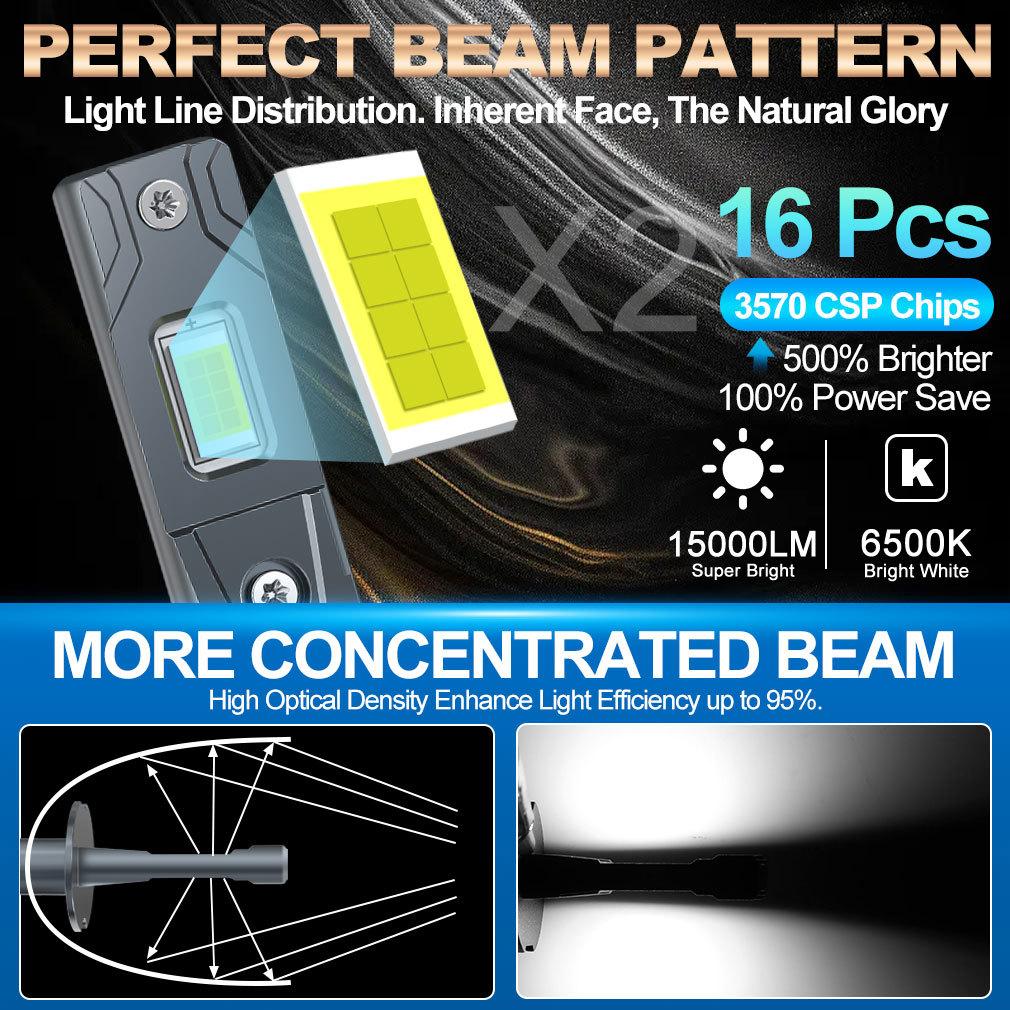 2 buc Becuri LED H3 Canbus Fără Ventil Fază Lungă 6500K Alb Mașină LED Far de Ceață Lampă de Condus DRL Fără Ventil 12V Design Mini