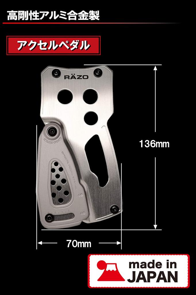 Razo RP82
