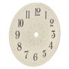 Iron Clock Dial Replacement Vintage Quartz Clock European Style Wall Clocks Diy Clock Board Round Dial Disc Retro Clock Face