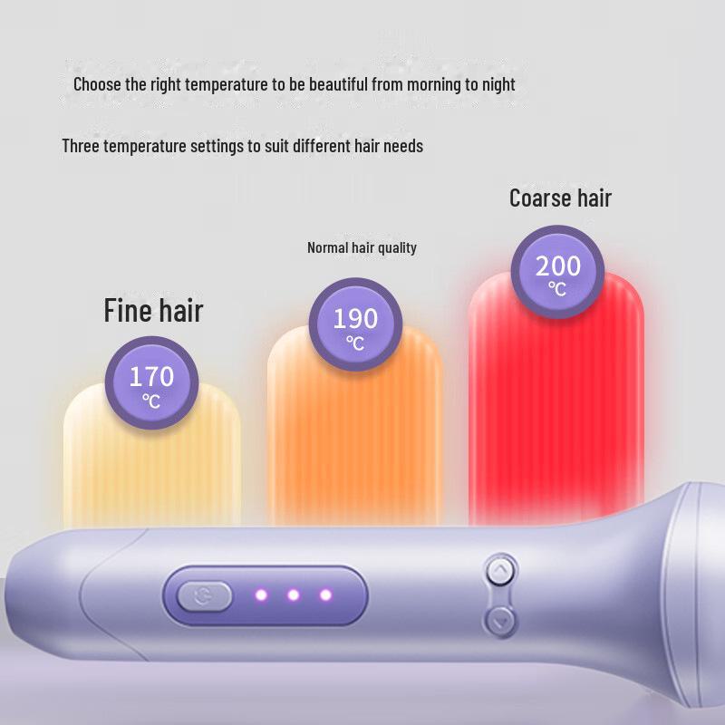 32mm Automatic Curling Iron for Big, Long-Lasting Curls - Hair Care Without Damage, Effortless Electric Styling.