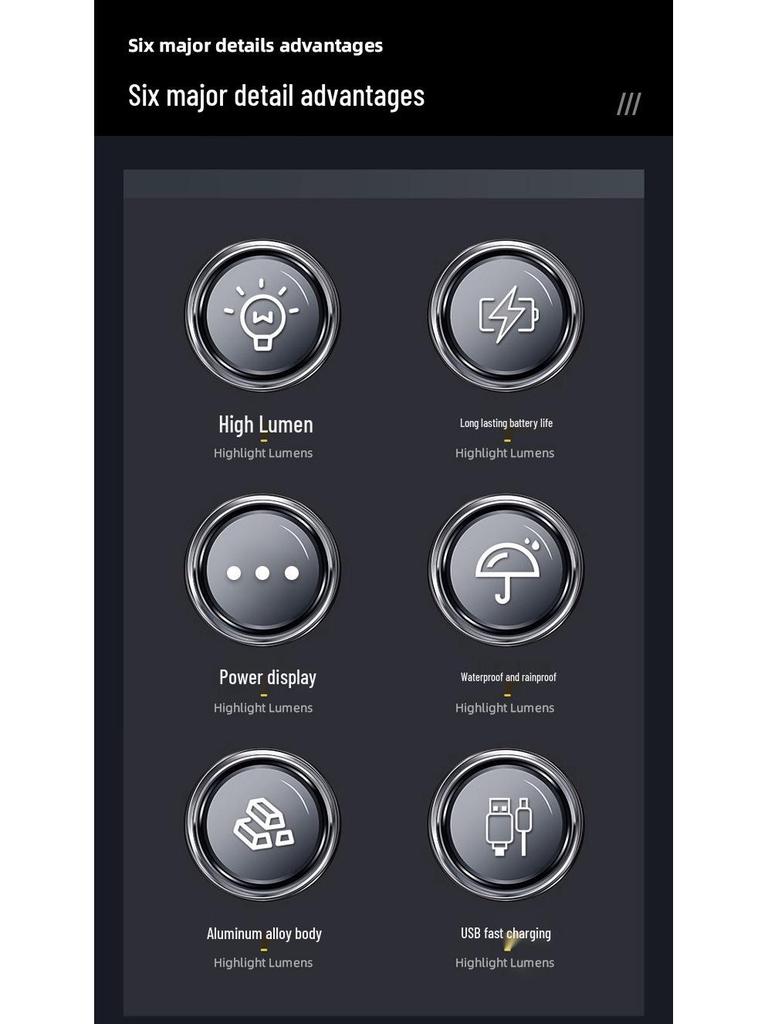 2600 Lumens Super Bright Aluminum Bike Headlight for Night Riding