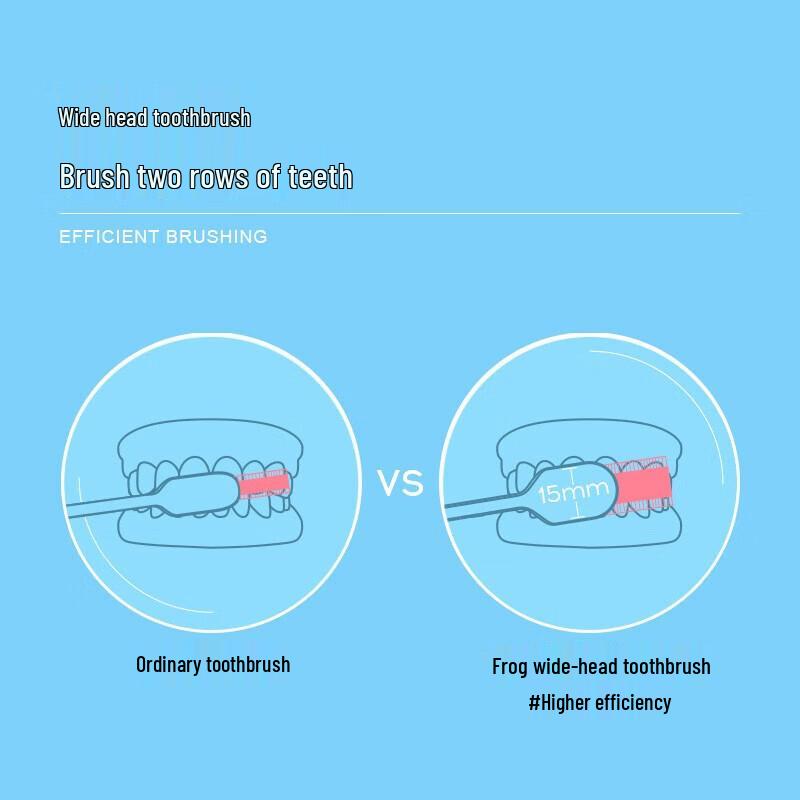 Qingwa Soft Clean Series Toothbrush 4-Pack