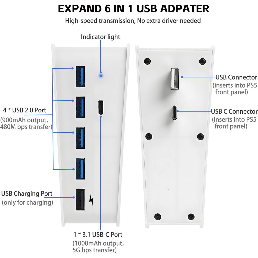 Megadream USB Hub for 4 USB Ports 1 USB Charging Port 1 Compatible with PlayStation 5 High-Speed PS5, 2.0 + + Type-C 3.1 Port, High-Speed