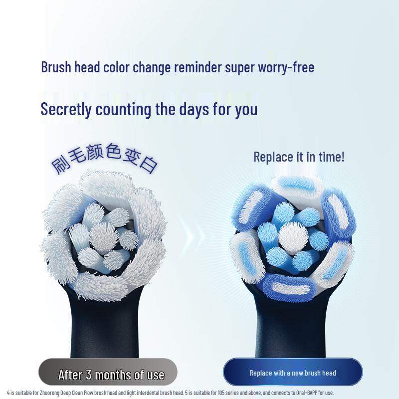 Oral-B iO2 Smart Electric Toothbrush CN plug (adapter included)