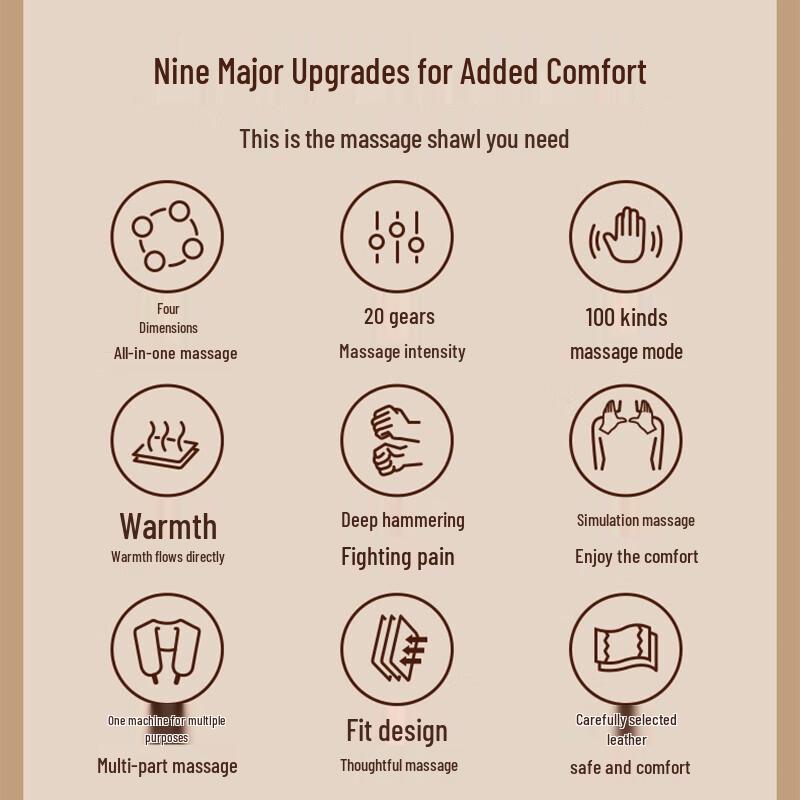 Aux WP-SP02 Neck & Shoulder Kneading Massager