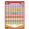 Waterproof Baby Pinyin & Character Recognition Wall Chart for Early Education