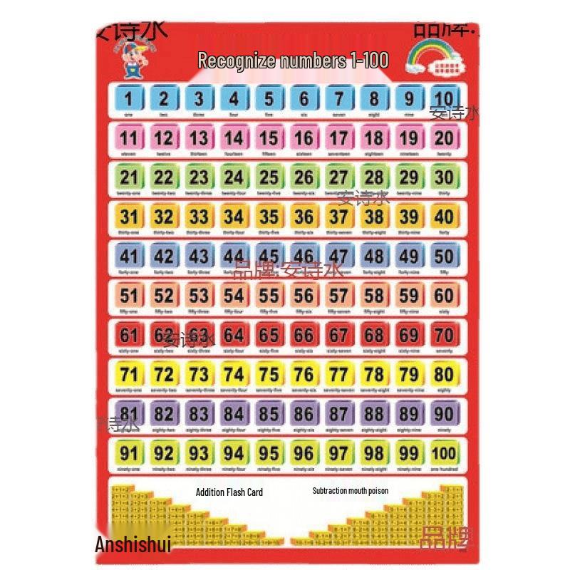 Waterproof Baby Pinyin & Character Recognition Wall Chart for Early Education