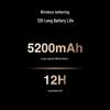 Edifier EVO Soul Bluetooth Computer Speaker (CN version)