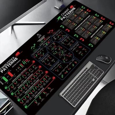 Stock Market Chart Pattern Mouse Pad Table Keyboard Non-Slip Laptop Pads Locking Edge Mausepad Computer Desk Mat Investor Gift