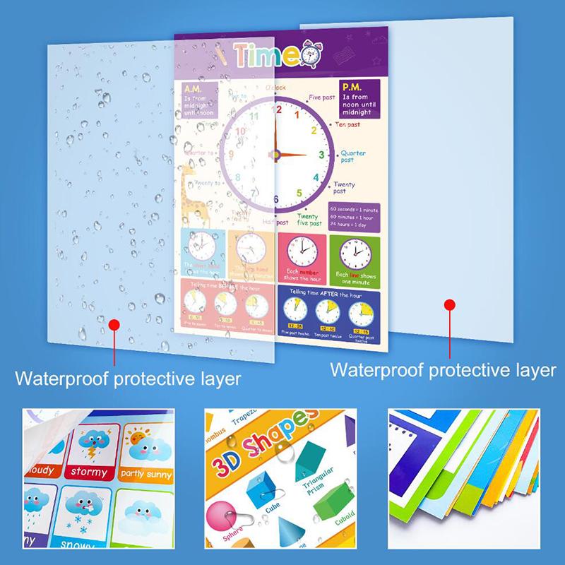 1 Set Classroom Decor 18 Themes Kid English A3 Big Cards Abc Letter/Animal/Numbers/Weather Learning Chart Kindergarten Supplies