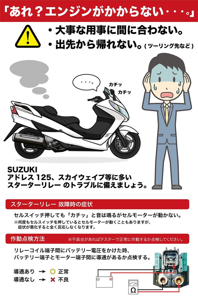 Yabiic Cell Starter Relay Address V125 G S Skywave 250 / 400 Bandit 250