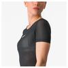 Castelli Базовый слой с коротким рукавом Pro Mesh