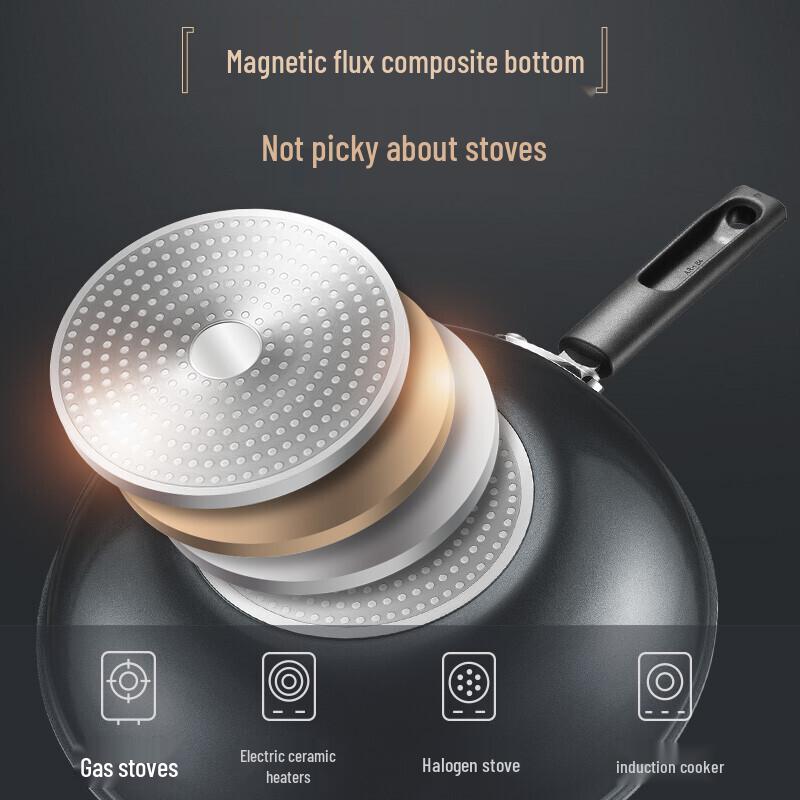 SUPOR Antihaft-Kochgeschirr-Set