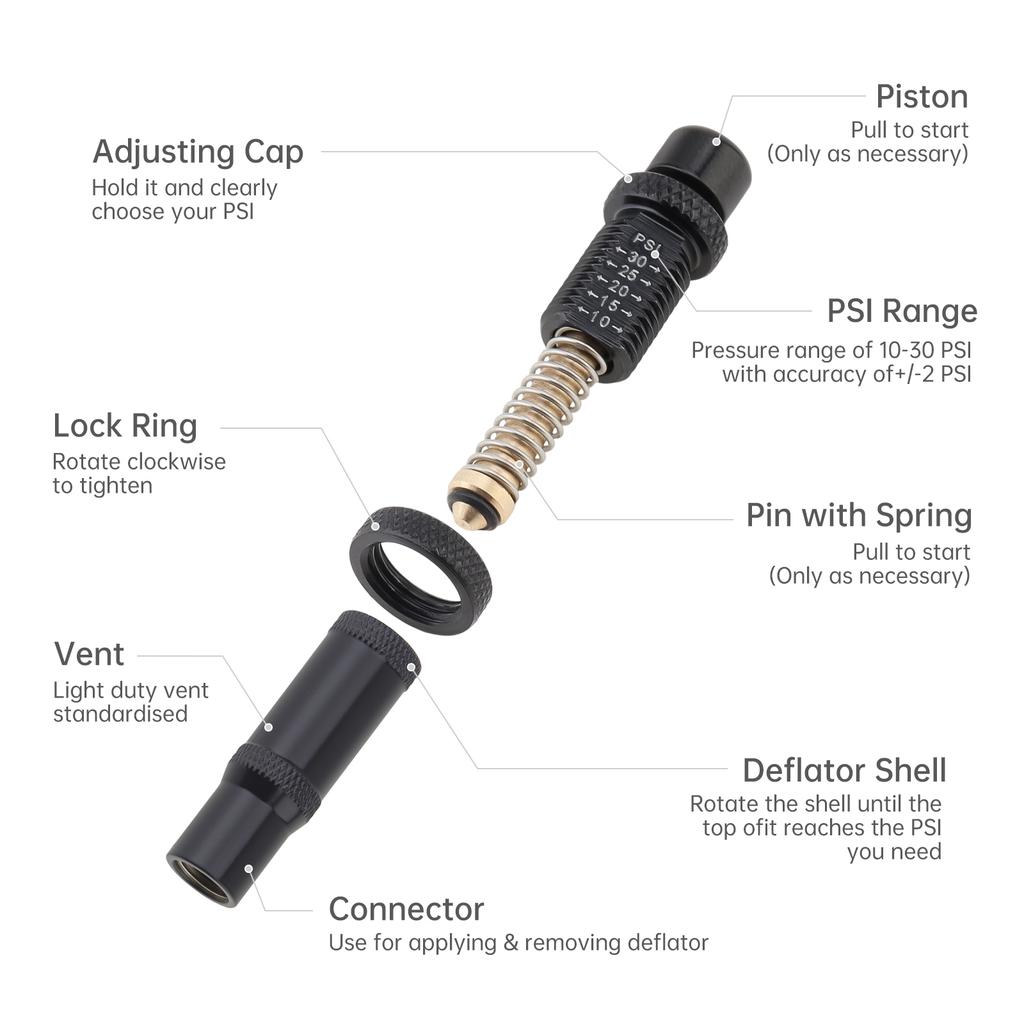 4pcs Adjustable Automatic Stop Tire Deflator Professional 5 Valve Caps Storage Bag Car Truck Motorcycle Compact Air Down Tool