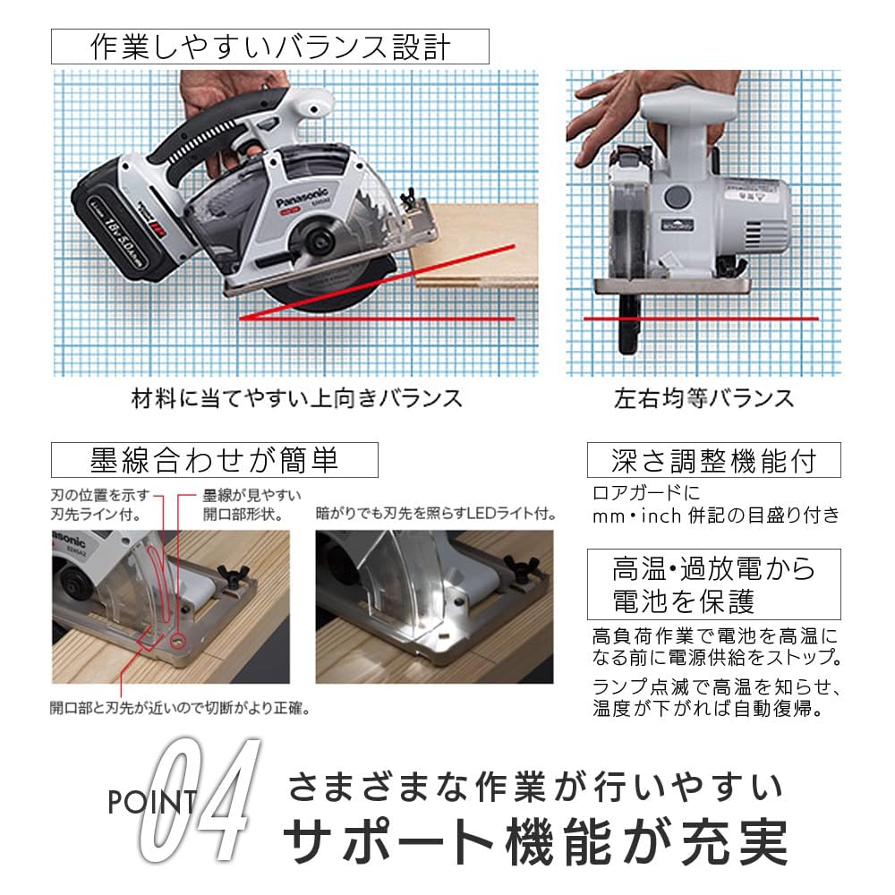 Panasonic Rechargeable Power Cutter 135 Dual Compatible Blade Power Tool Cutting Cordless Circular Saw Dustproof Water Resistant IP56 Tough Depth