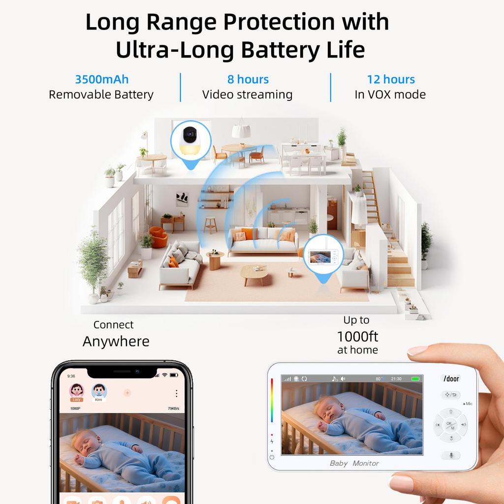 4.3-Inch 1080P HD Smart Baby Monitor with Two-Way Talk