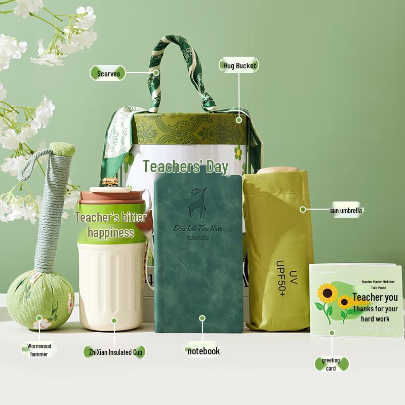 Teacher s Day Appreciation Gift Set 018