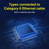 Usb Type C To Rj45 Console Cable 1000M Phone Wired Network Adapter For Iphone Ipad Samsung Huawei Xiaomi Laptop Tablet Converter
