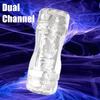 Male Masturbator Cup Dual Channel Realistic Vagina Anus Through Type Vacuum Sucking Transparent Pocket Pussy
