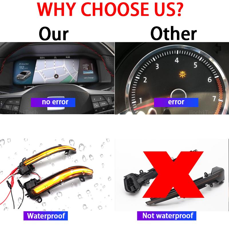 Dynamic LED Turn Signal Rearview Mirror Indicator Blinker Repeater For BMW X1 F48 F49 X2 F39 F40 F45 F46