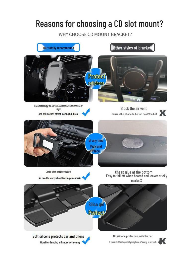 360° Multi-functional In-Car Phone Holder for CD Slot