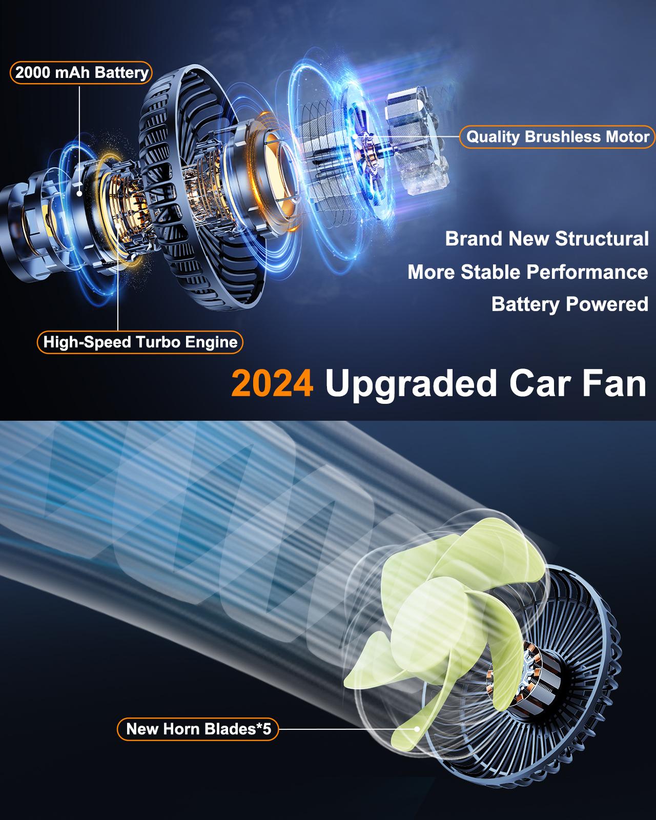Летний автомобильный вентилятор охлаждения Hipacool с двумя головками — фото 3