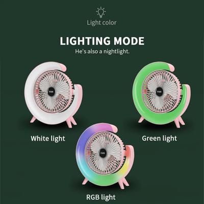 Příslušenství k notebookům – USB ventilátory a klimatizace