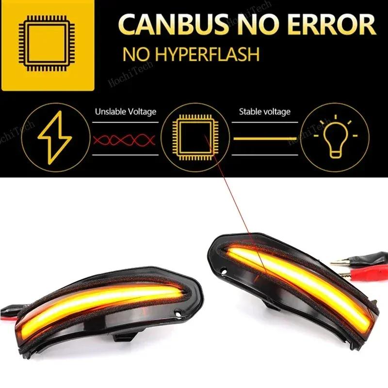 Dynamic Black LED Turn Signal Sequential Rearview Mirror Light For Toyota RAV4 XA40 4Runner Highlander XU50 Kluger Noah R80