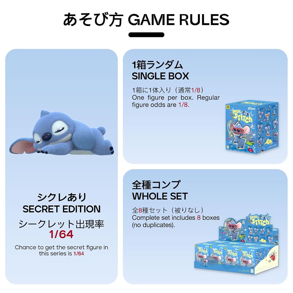 TOP TOY Disney "Hello, Stitch" Series Blind Box Figure PVC Premium 1 Piece