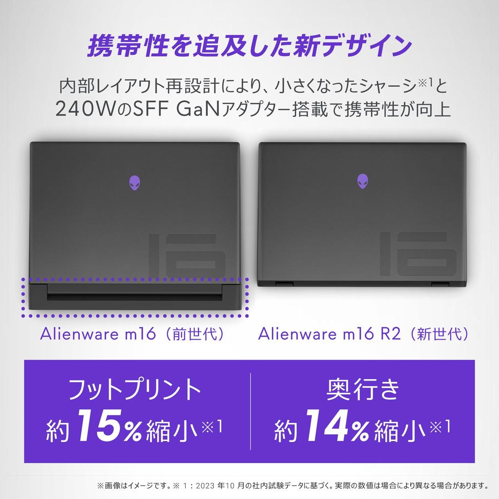 Dell Alienware m16 R2 Laptop with Ultra 7 155H GeForce RTX 16GB 2TB Windows Dark Metallic Moon Display 16-inch Intel® Core™ Processor, HDD, 4060,