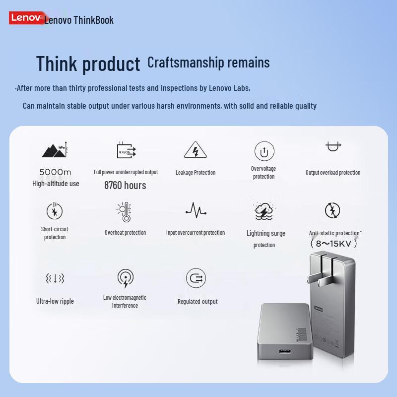 Lenovo GaN 65W USB-C PD Laptop Charger