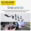 NITECORE AP01 Portable Air Pump 22g 2.8 kPa USB-C Inflation Deflation for Air Bed Pillows Swimming Ring Camping Flame Booster