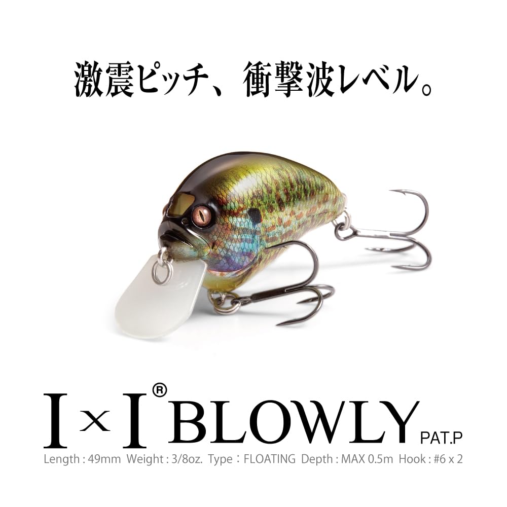 IXI BLOWLY IK Strong Chart