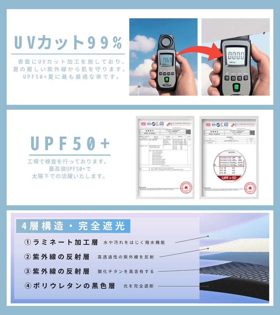 Prv In 220g Lighter Than a Smartphone Feel Temperature Folding For Both Sunny and Rainy Days Automatic Opening and Closing Large Stays Dry 102cm Super