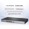 H3C ER3200G3 Enterprise Multi-WAN Gigabit Router (CN Version)
