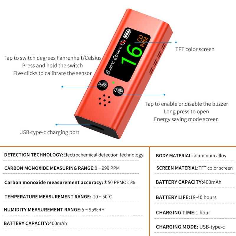 2025 NEW 3-in-1 Portable Carbon Monoxide Detector Mini Accurate Rechargeable Travel CO Temp/Humidity Detector with Loud Alarm
