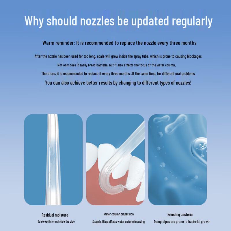 Prooral Transparent Orthodontic Water Flosser Nozzle Set (4-Pack)