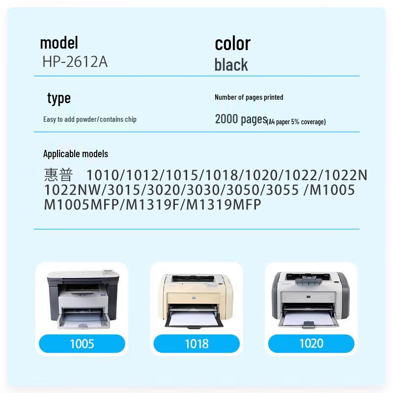 CB Q2612Aplus Compatible Toner Cartridge for HP Printers