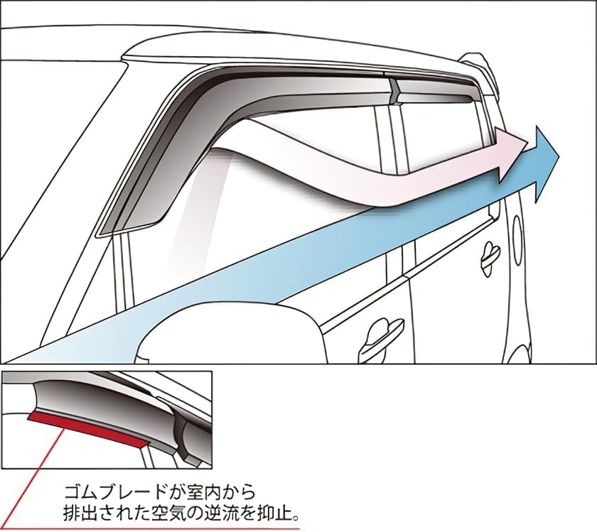 MUGEN Ventilated Visor for Honda N-WGN (CUSTOM) JH3/4 (72400-XNM -K2S0)